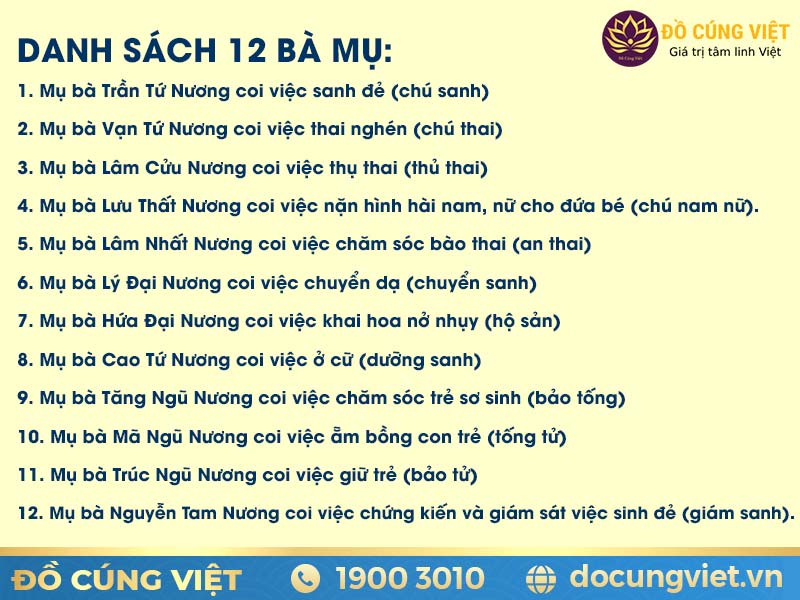 12 bà Mụ trong lễ cúng đầy tháng