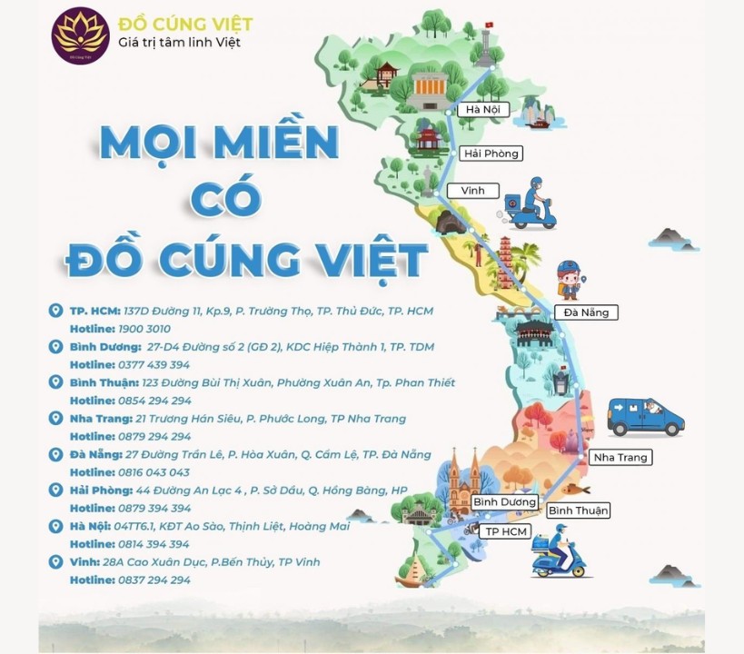 do-cung-viet-da-nang201-4 Đồ Cúng Việt Đà Nẵng
